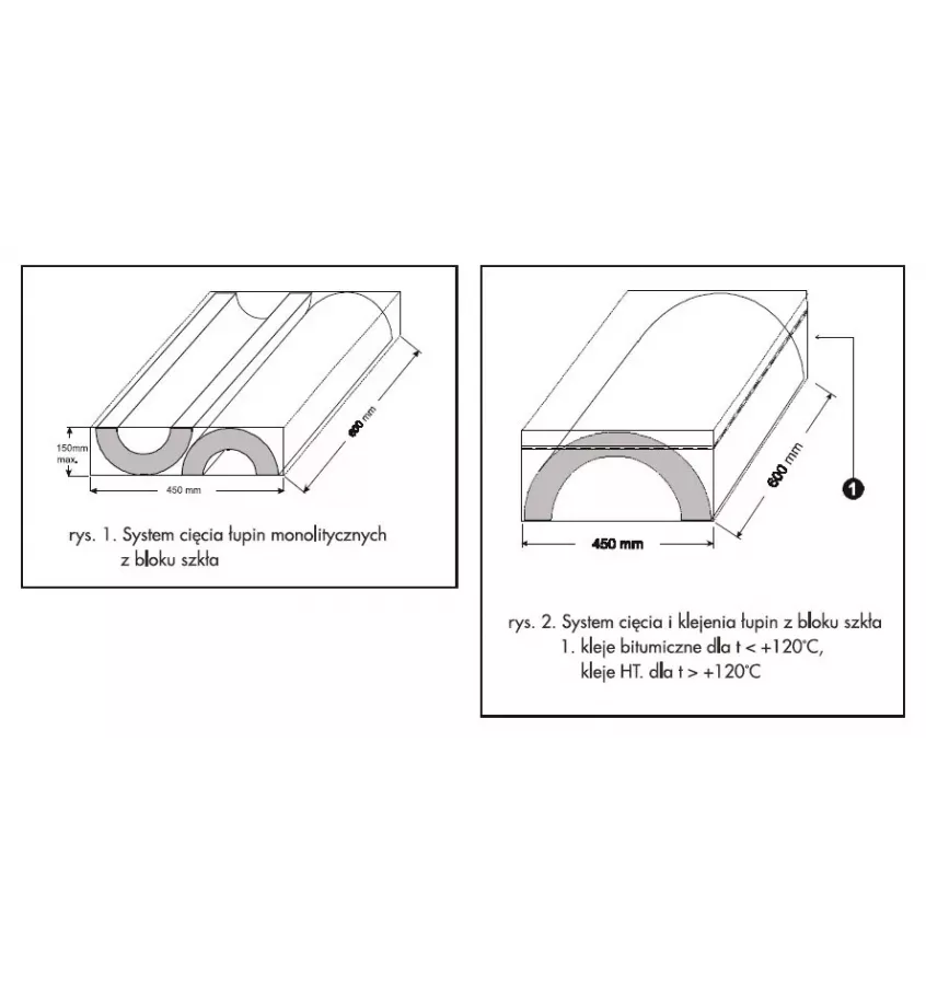 Pittsburgh Corning - Foamglas Łupiny PSH