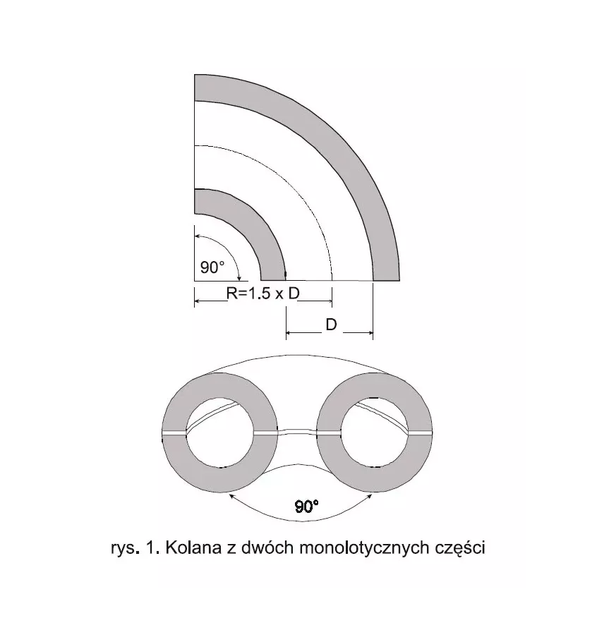 Pittsburgh Corning - Foamglas Knees E90 / E45