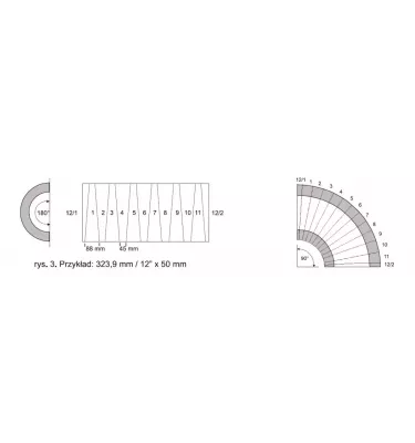 Pittsburgh Corning - Foamglas Knees E90 / E45