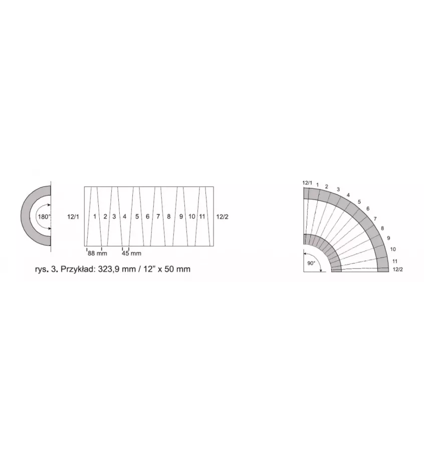 Pittsburgh Corning - Foamglas Knees E90 / E45