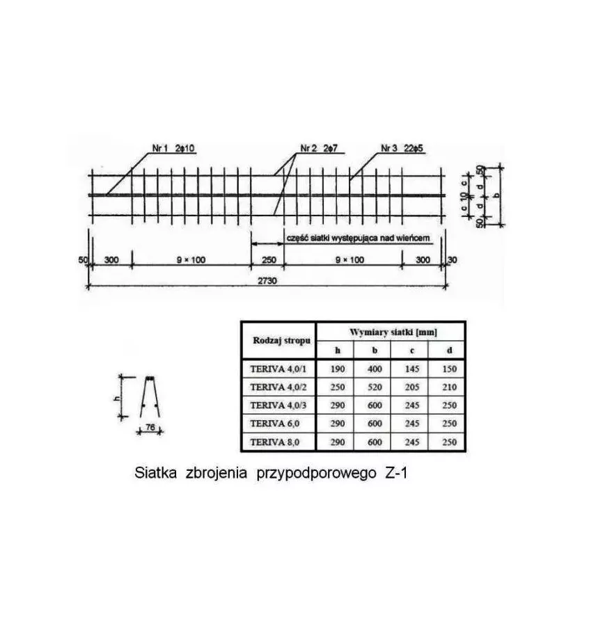Konbet - support reinforcement Z-1