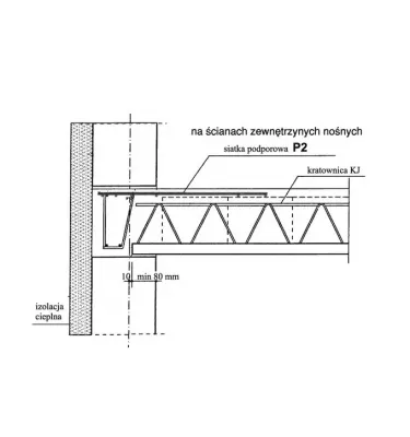 Konbet - P-2 external supporting mesh