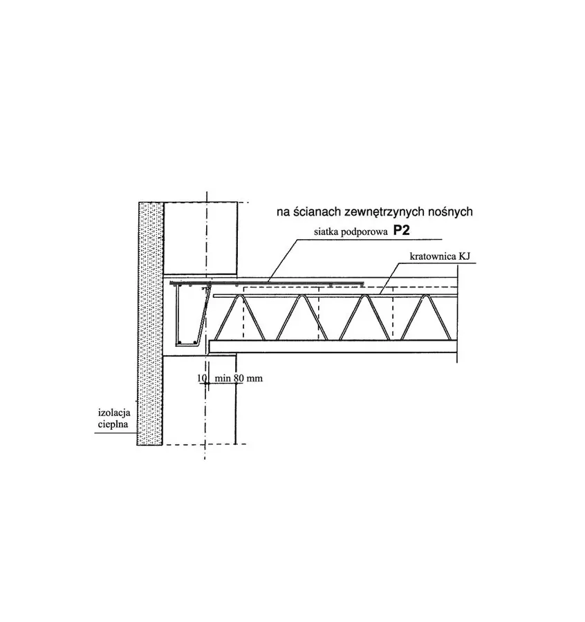 Konbet - P-2 external supporting mesh