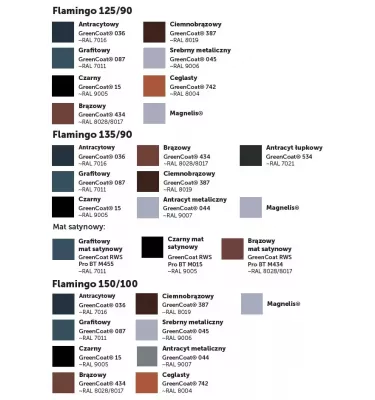 Bud Mat - element rynnowy Flamingo - hak rynnowy dokrokwiowy