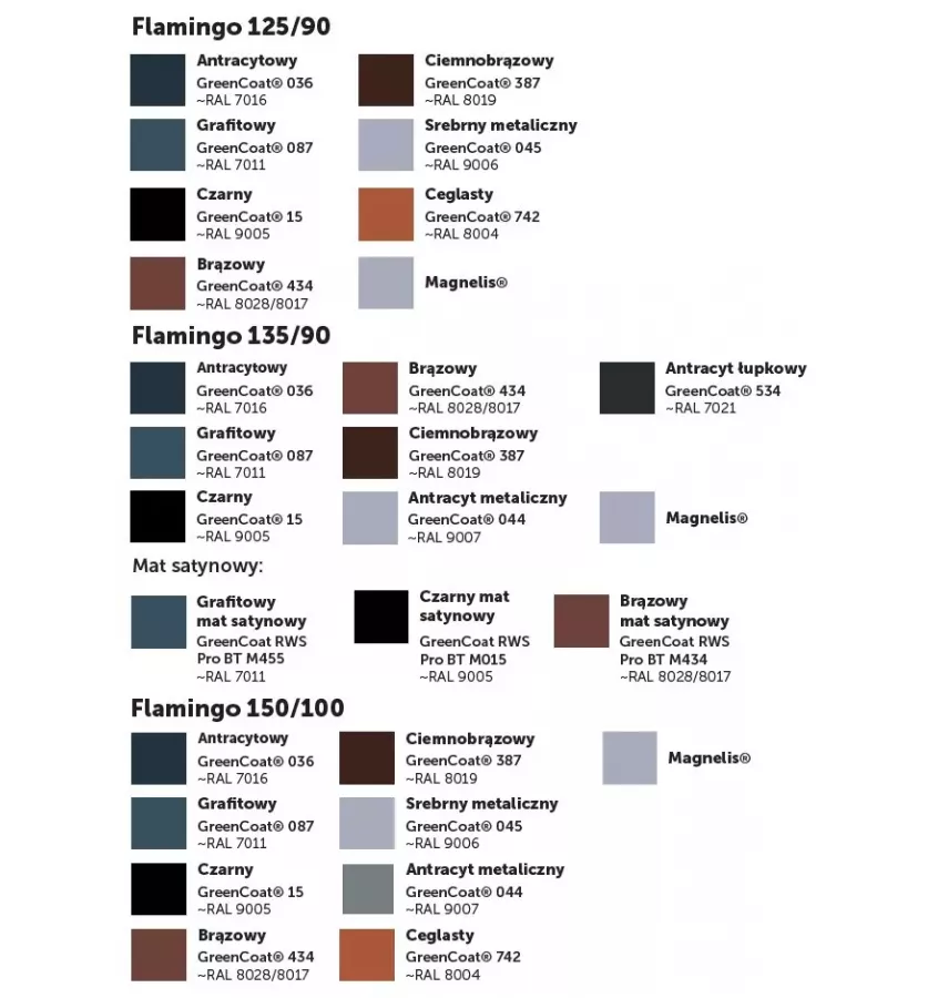 Bud Mat - element rynnowy Flamingo - hak rynnowy dokrokwiowy