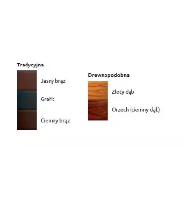 Bud Mat - podsufitka dachowa PVC - narożnik wewnętrzny