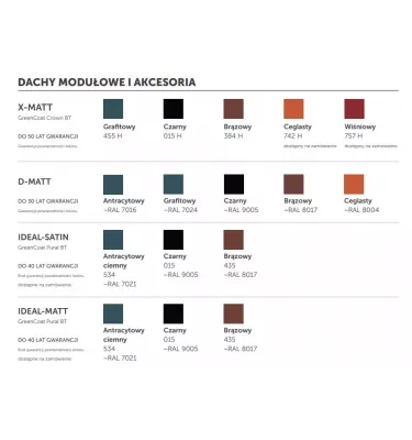 Bud Mat - modulární střešní taška Venecja 350