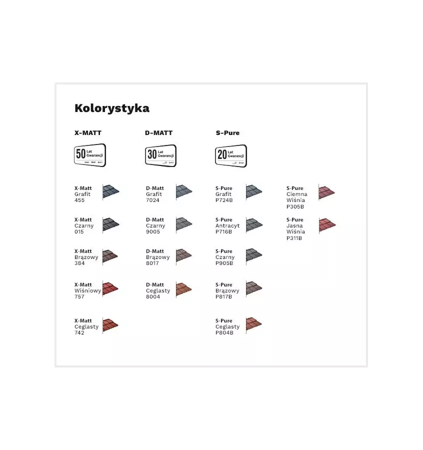 Bud Mat - modulární střešní taška Murano 350