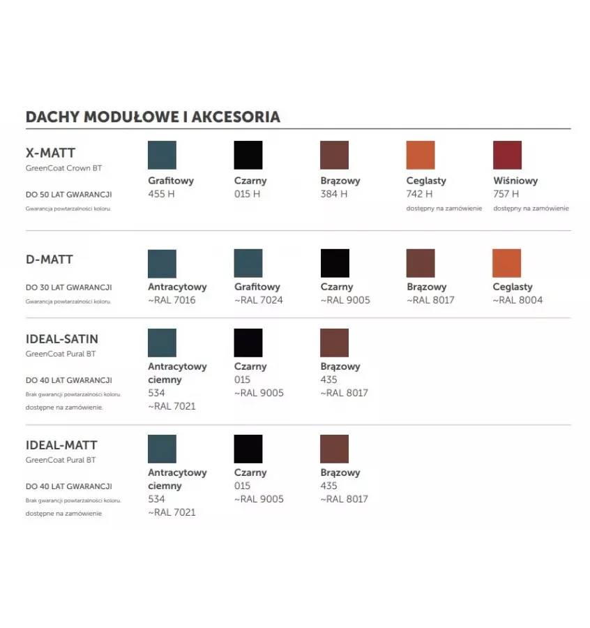 Bud Mat - modulární střešní taška Murano 350