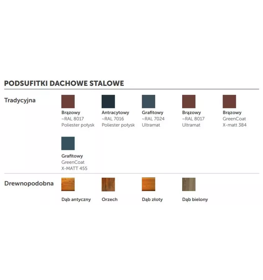 Bud Mat - full and perforated steel roof lining