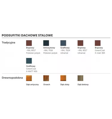 Bud Mat - ocelový střešní podhled - J pás