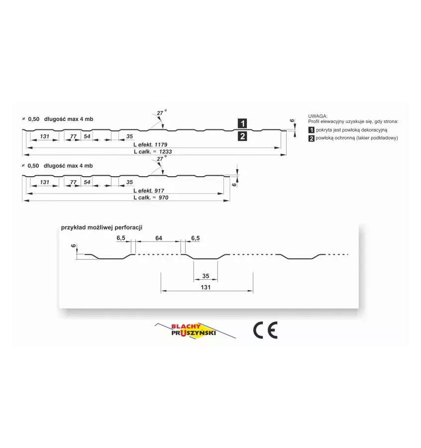 Pruszyński - trapezoidal sheet