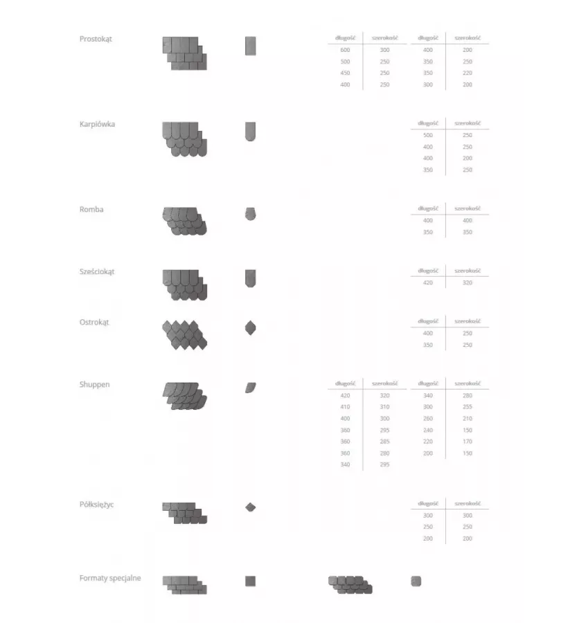 Pizarras - stone roof slate Ibero 9