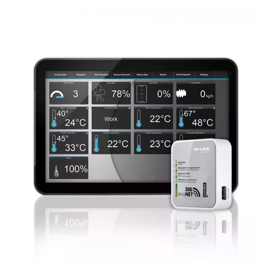 Plum - moduł internetowy ecoNet 300