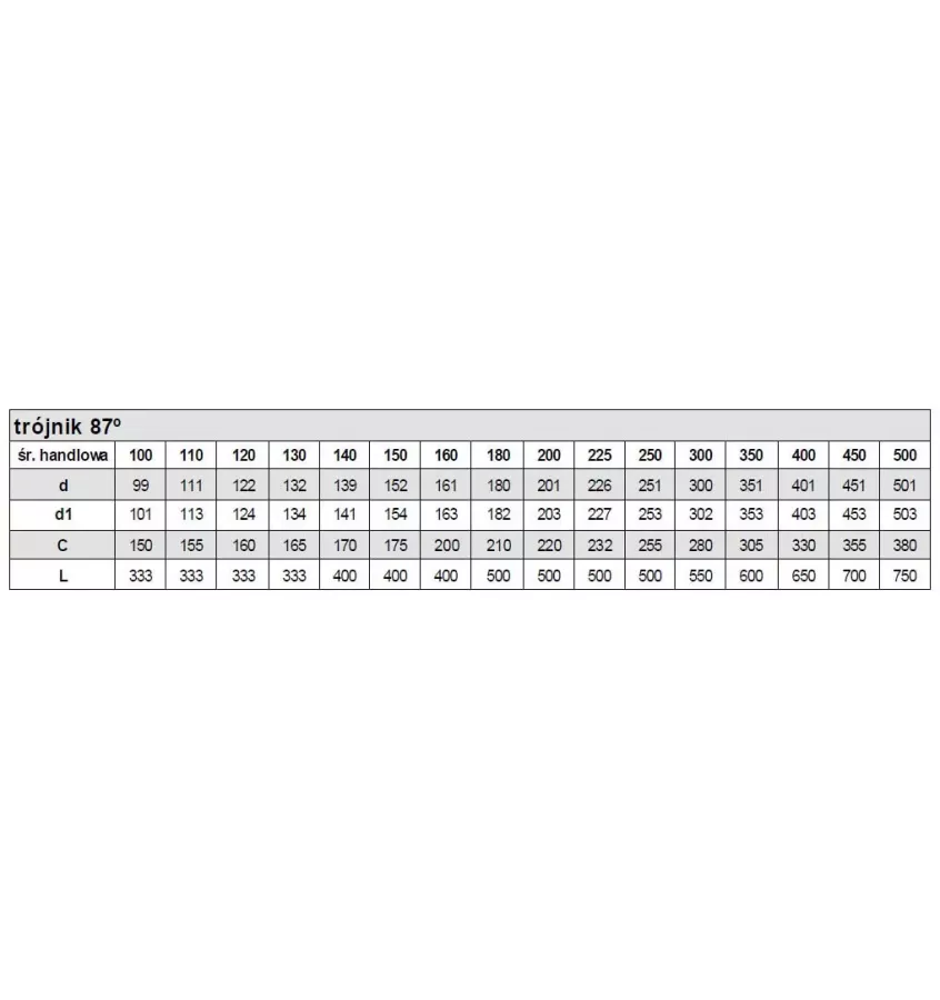 Kominflex - tee made of stainless steel