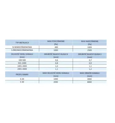 Xplo Ventilation - rectangular duct