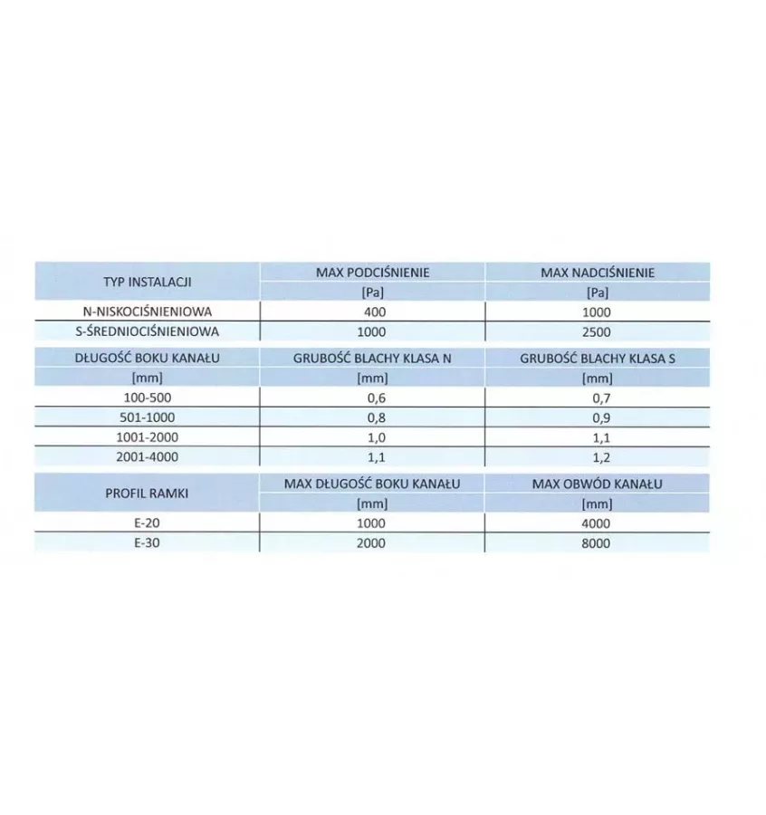 Xplo Wentylacja - kanał prostokątny