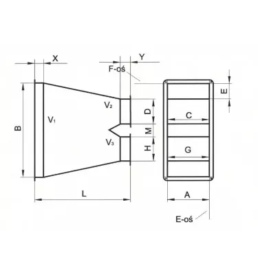 Xplo Ventilation - branching