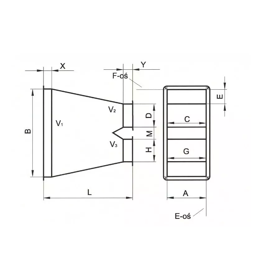 Xplo Ventilation - branching