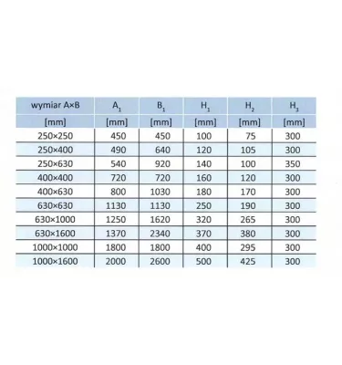 Xplo Ventilation - rectangular roof launcher type A