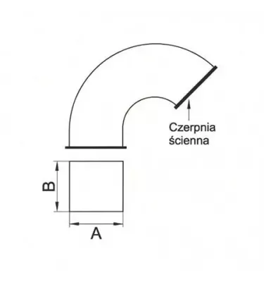 Xplo Ventilation - knee with air intake