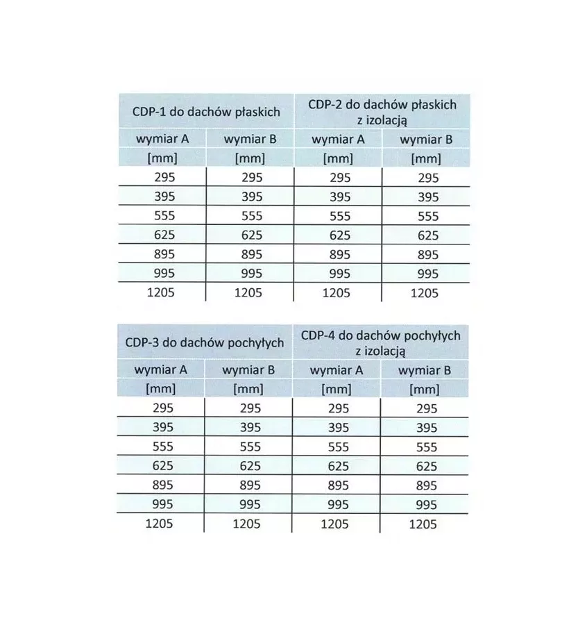 Xplo Wentylacja - cokół dachowy prostokątny tłumiący