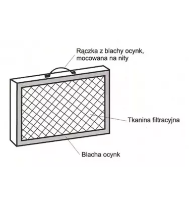 Xplo Ventilace - zásuvkový filtr