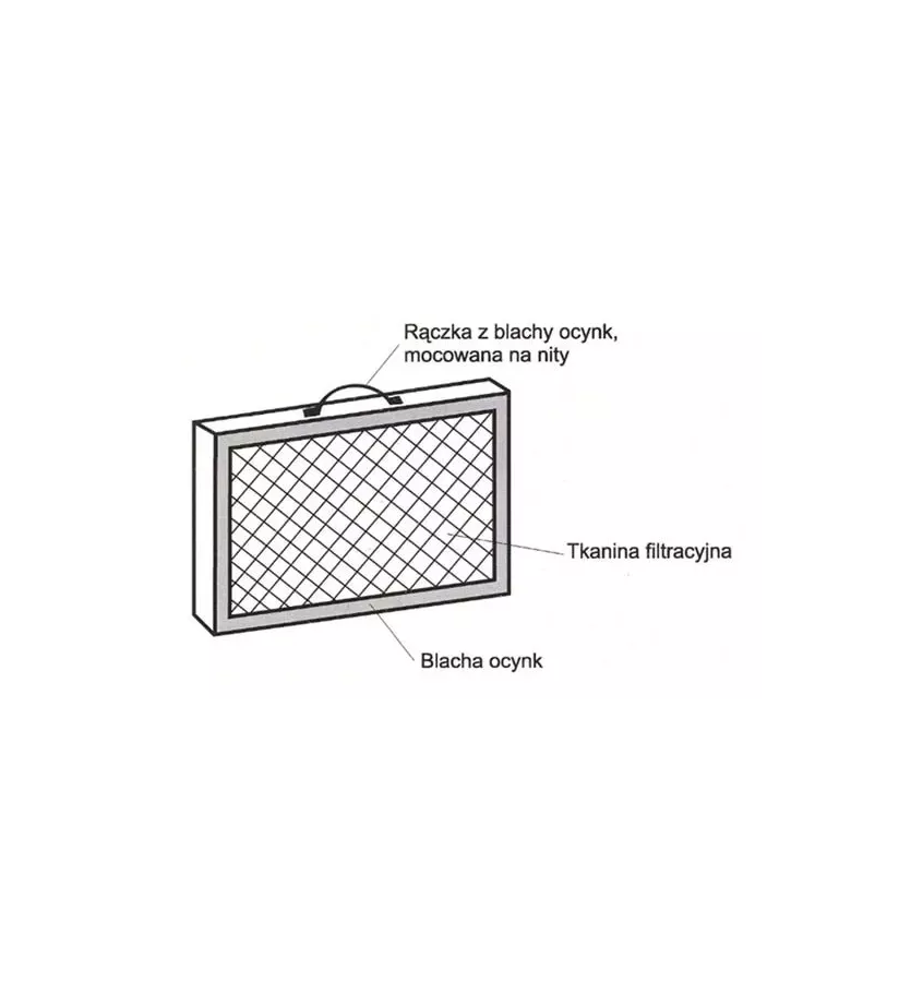 Xplo Ventilace - zásuvkový filtr