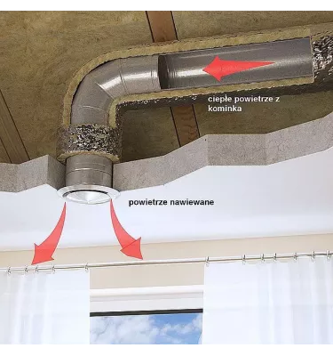 Darco - diffusers - diffuser AS