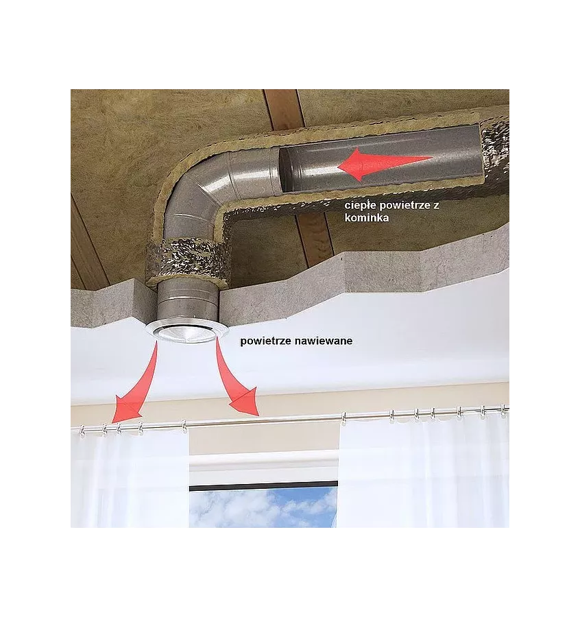 Darco - diffusers - diffuser AS