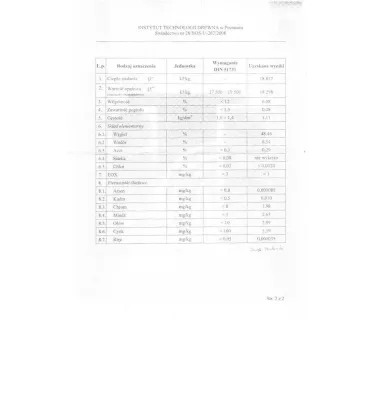 Xplo Opał - Dubové pelety