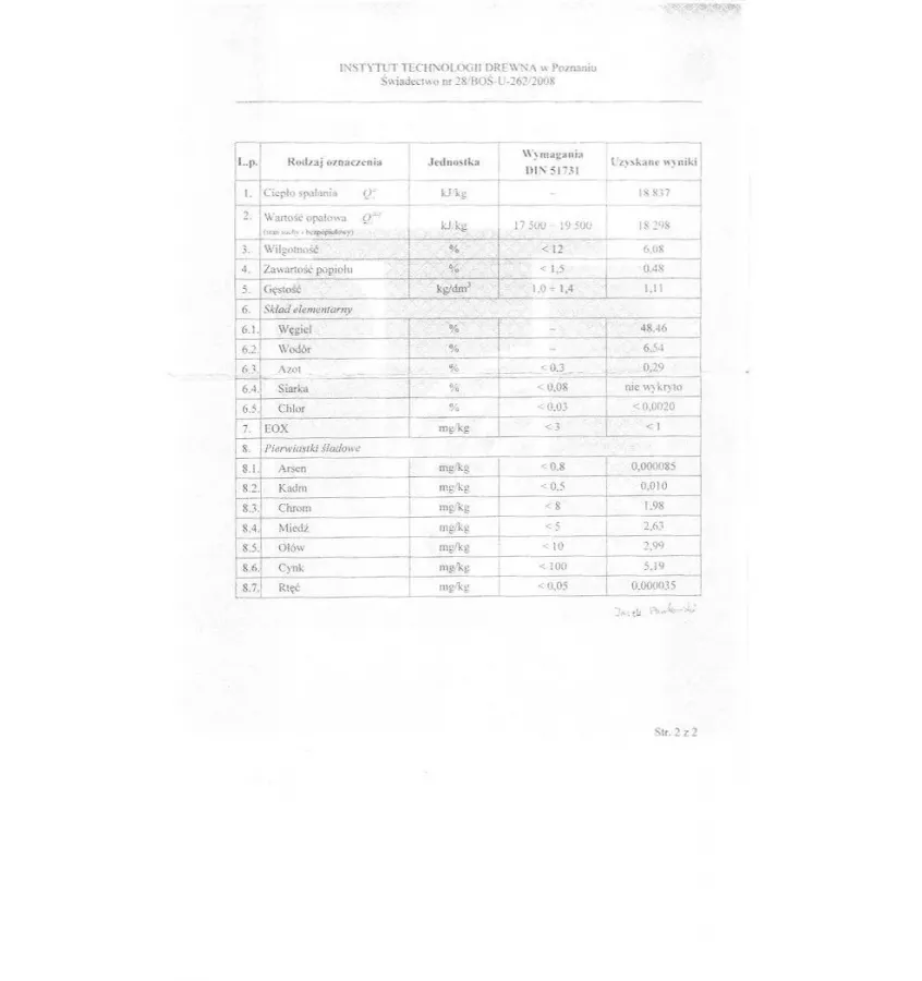 Xplo Opał - Dubové pelety