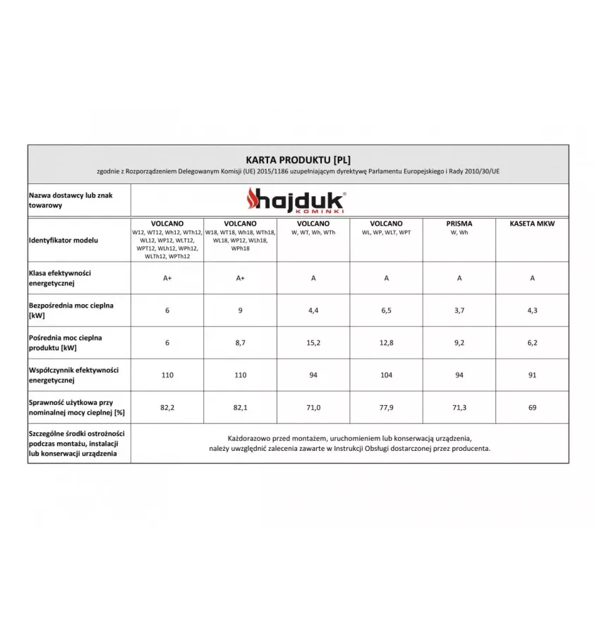 Hajduk - fireplace insert with a water jacket Volcano WTh-18
