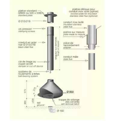 Focus - centrální krb ERGOFOCUS na dřevo