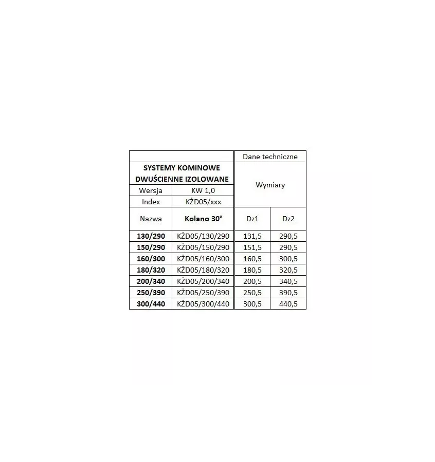 Prodmax - double-walled heat-resistant insulated chimney system - elbow