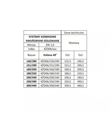 Prodmax - double-walled heat-resistant insulated chimney system - elbow