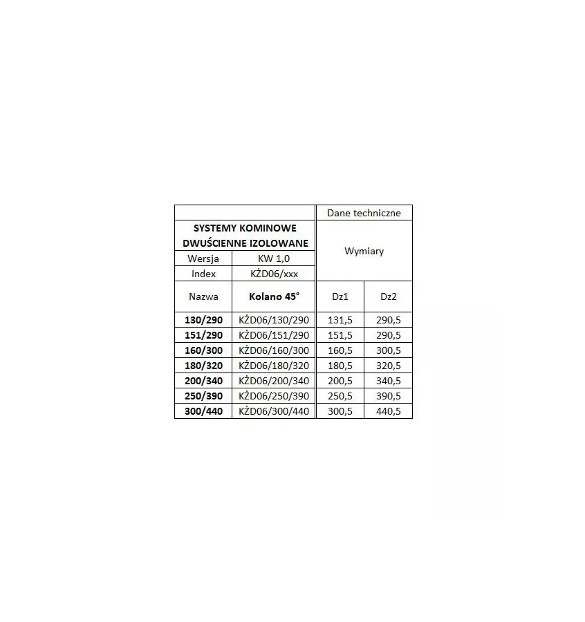 Prodmax - double-walled heat-resistant insulated chimney system - elbow