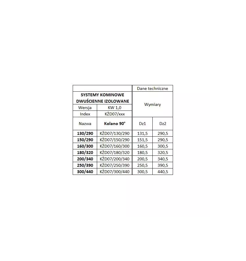 Prodmax - double-walled heat-resistant insulated chimney system - elbow