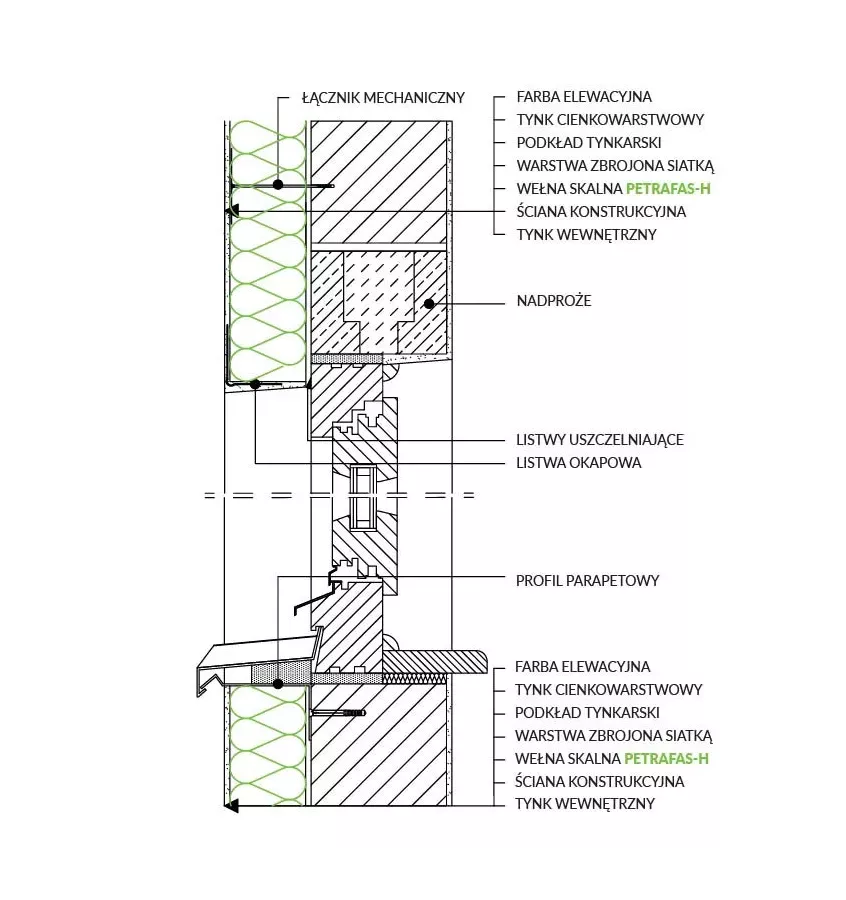 Petralana - Petrafas-H rock wool slab