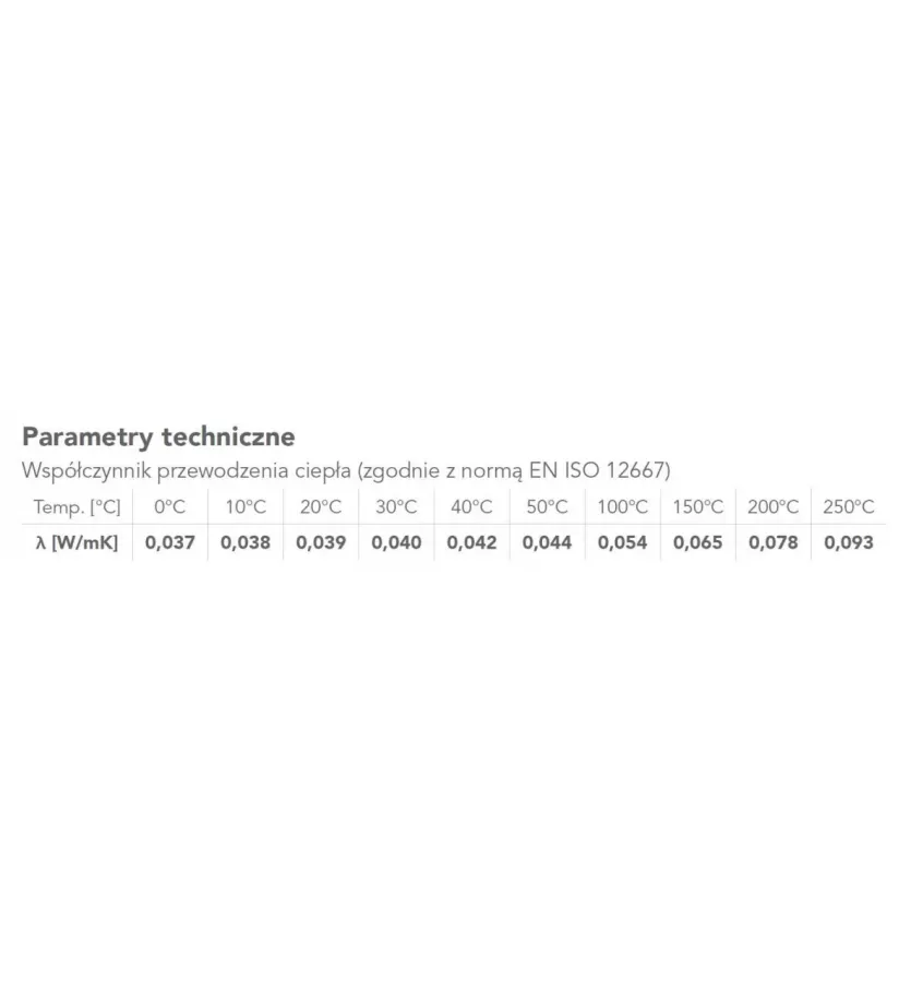 Rockwool - mata lamelowa Teclit LM