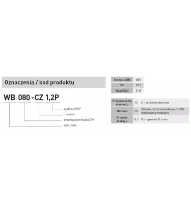 Darco - systém komínových přípojek na peletová kamna SPKP - launcher