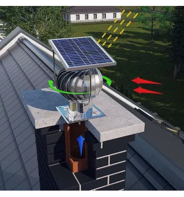 Darco - chimney cowls - hybrid turbovent with solar panel