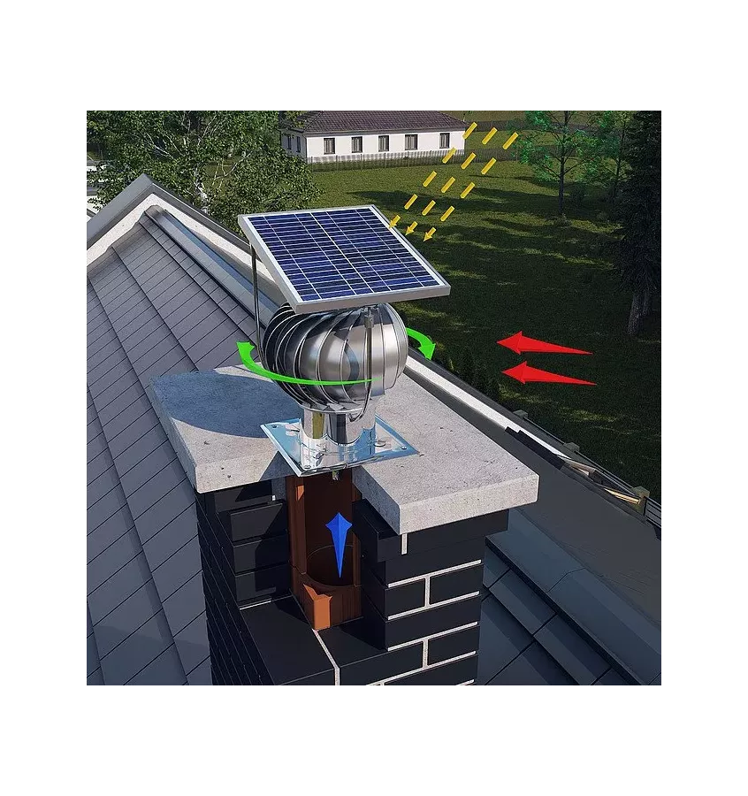 Darco - chimney cowls - hybrid turbovent with solar panel