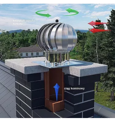 Darco - chimney cowls - turbovent square base - standard