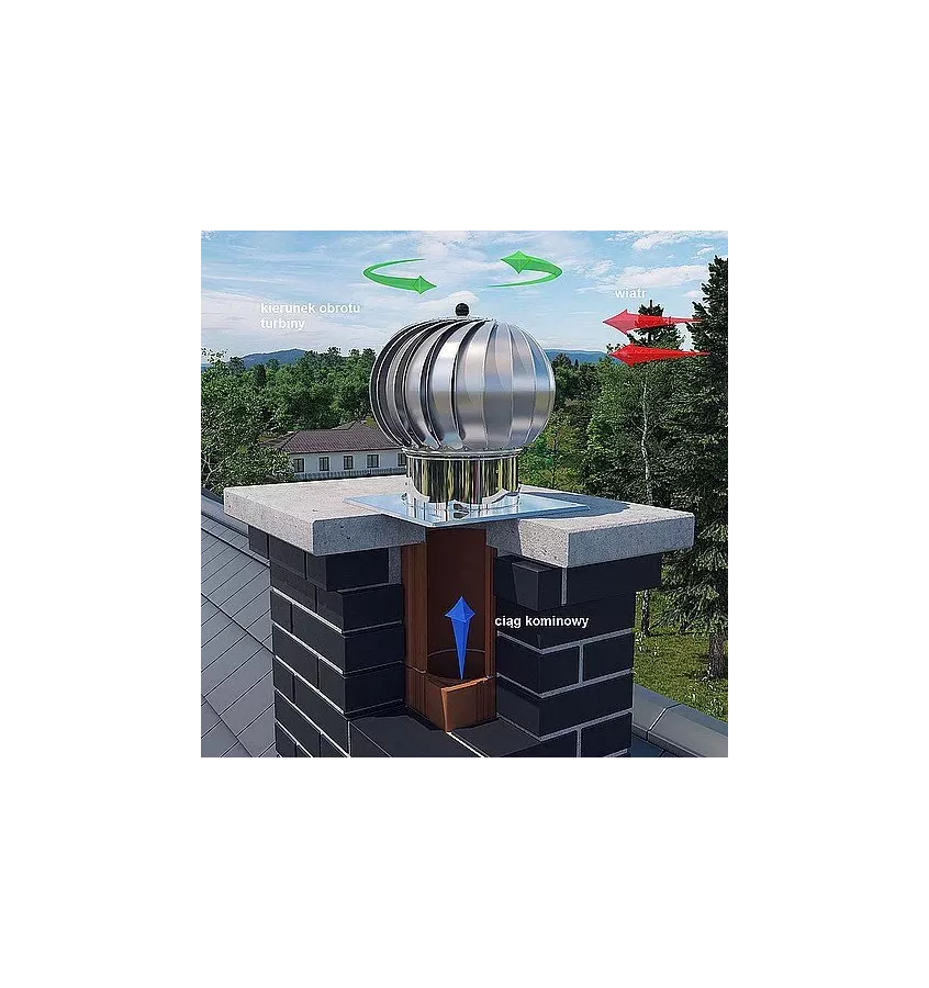 Darco - chimney cowls - turbovent square base - standard