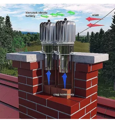 Darco - chimney pots - turbo-tulip - standard version (for p-blocks)