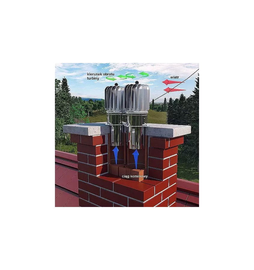 Darco - chimney pots - turbo-tulip - standard version (for p-blocks)