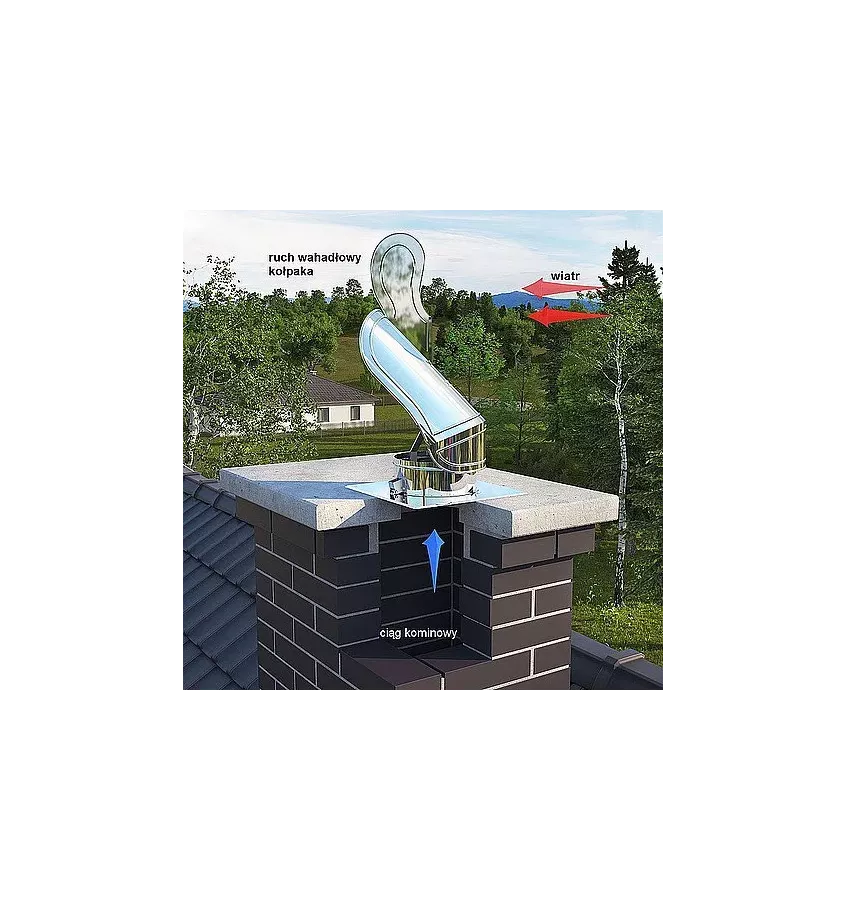 Darco - chimney cowls - rotowent swing tubular base (opened)