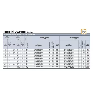 Armacell - Tubolit DG Plus lagging
