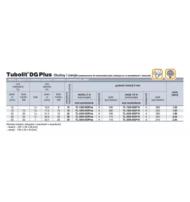 Armacell - Tubolit DG Plus lagging coils